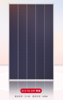 JA Solar 425-450W